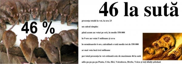 prezenta totala la vot la ora 23 va fi de  46%