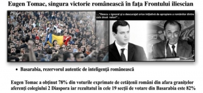 Basarabia, singurul rezervor autentic de inteligenta romaneasca 