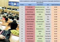 Rusinea nationala a Bacului si profiturile nerusinate ale barosanilor din invatamant